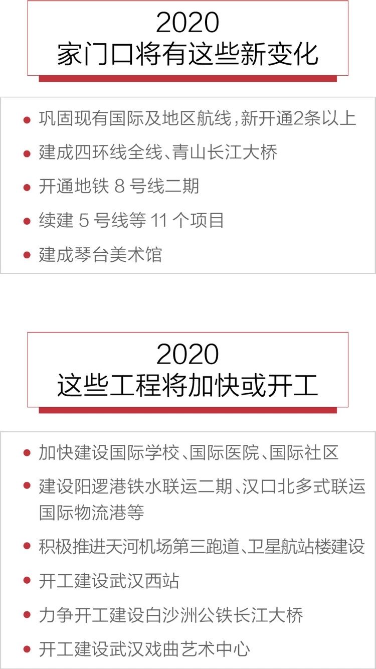 2020政府工作報(bào)告新鮮出爐，透露出這些重大信息！(圖9)