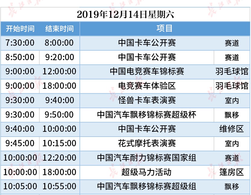 今天這把火，將點(diǎn)燃武漢的冬天！(圖23)